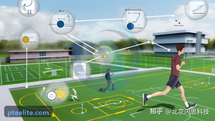 糖果派对Unity移动主机方案
