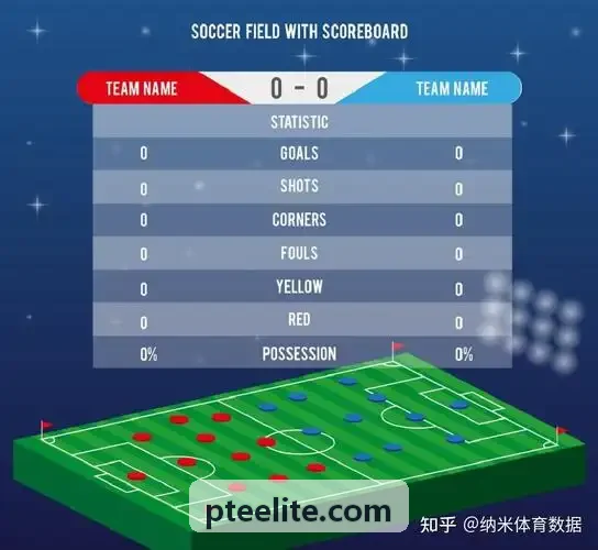 糖果派对引擎管线架构示意
