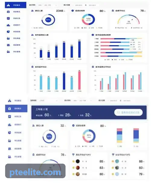 糖果派对轻量跨端发行方案